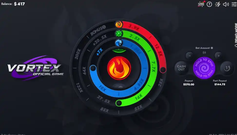 Vortex Bonus Features & Part PayOut